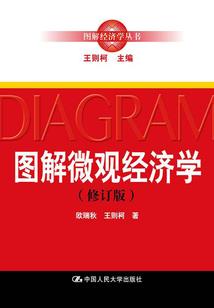 财政申请划款