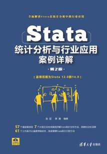 购买转售商品的会计分录