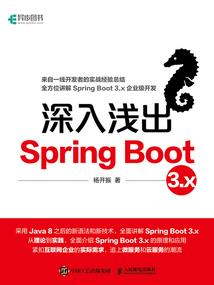 会计证考试头像卡通