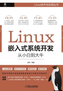 财政延拨损失