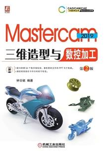 财税产品培训计划