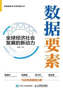 以资产投资会计分录