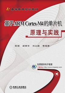 东奥会元素简笔画