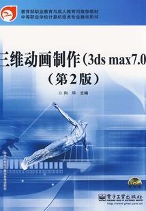财政科技拨款支出