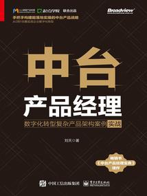 中级会计职称物权法